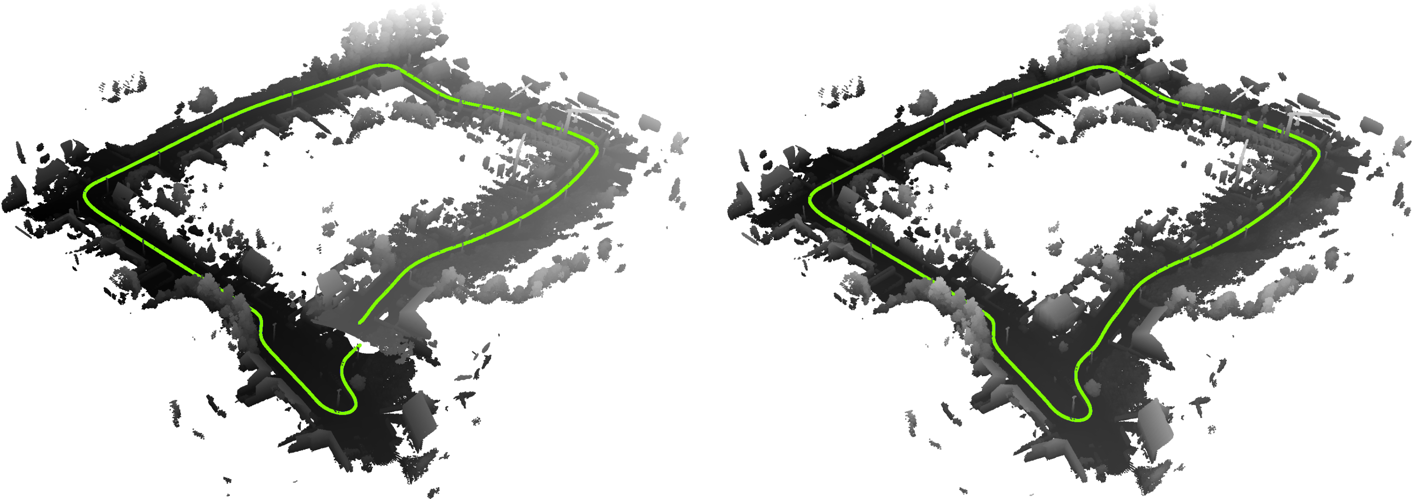 Loop closure