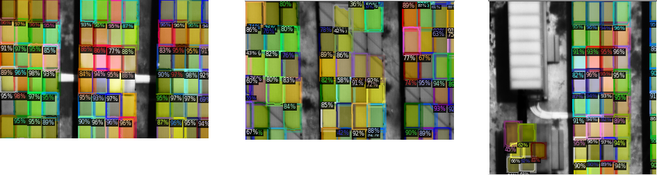 Panel detection